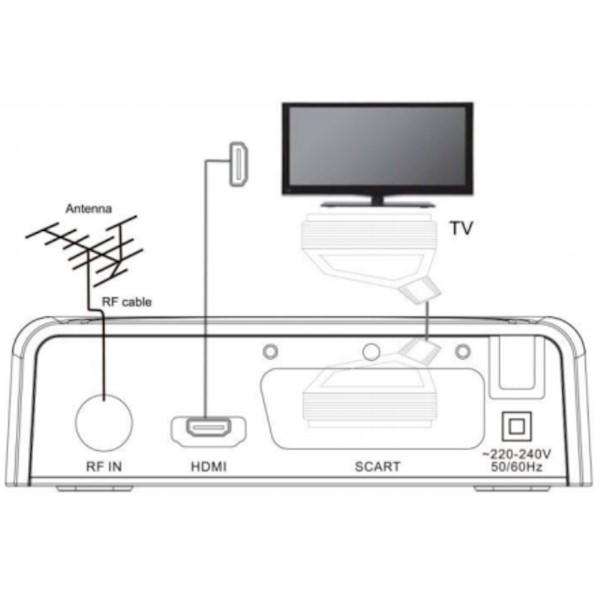 Tv star t2 517 hd usb pvr прошивка