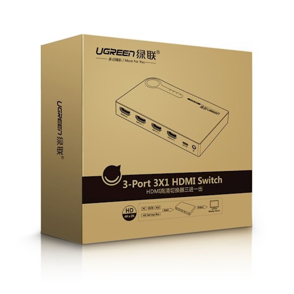 ugreen hdmi switch 3 in 1
